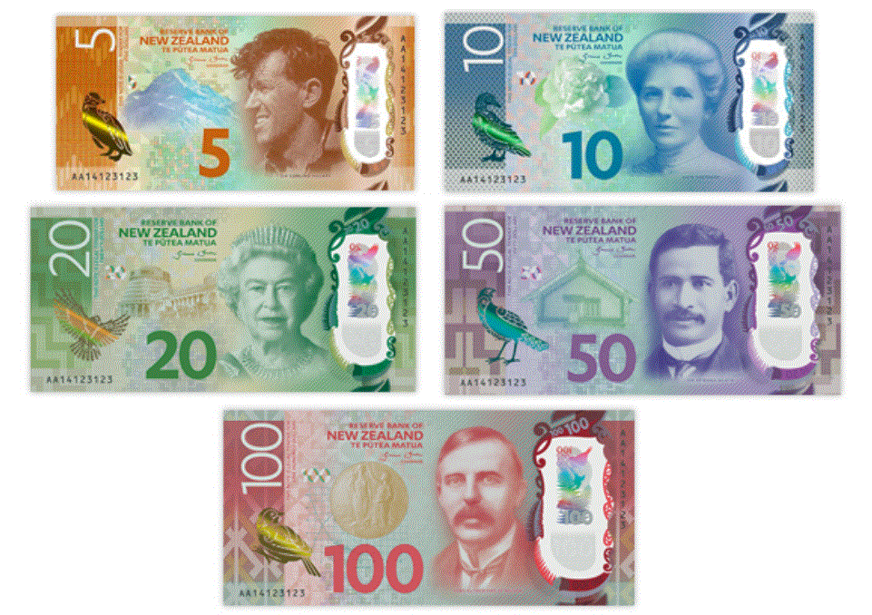 New Zealand Bank Note Denominations